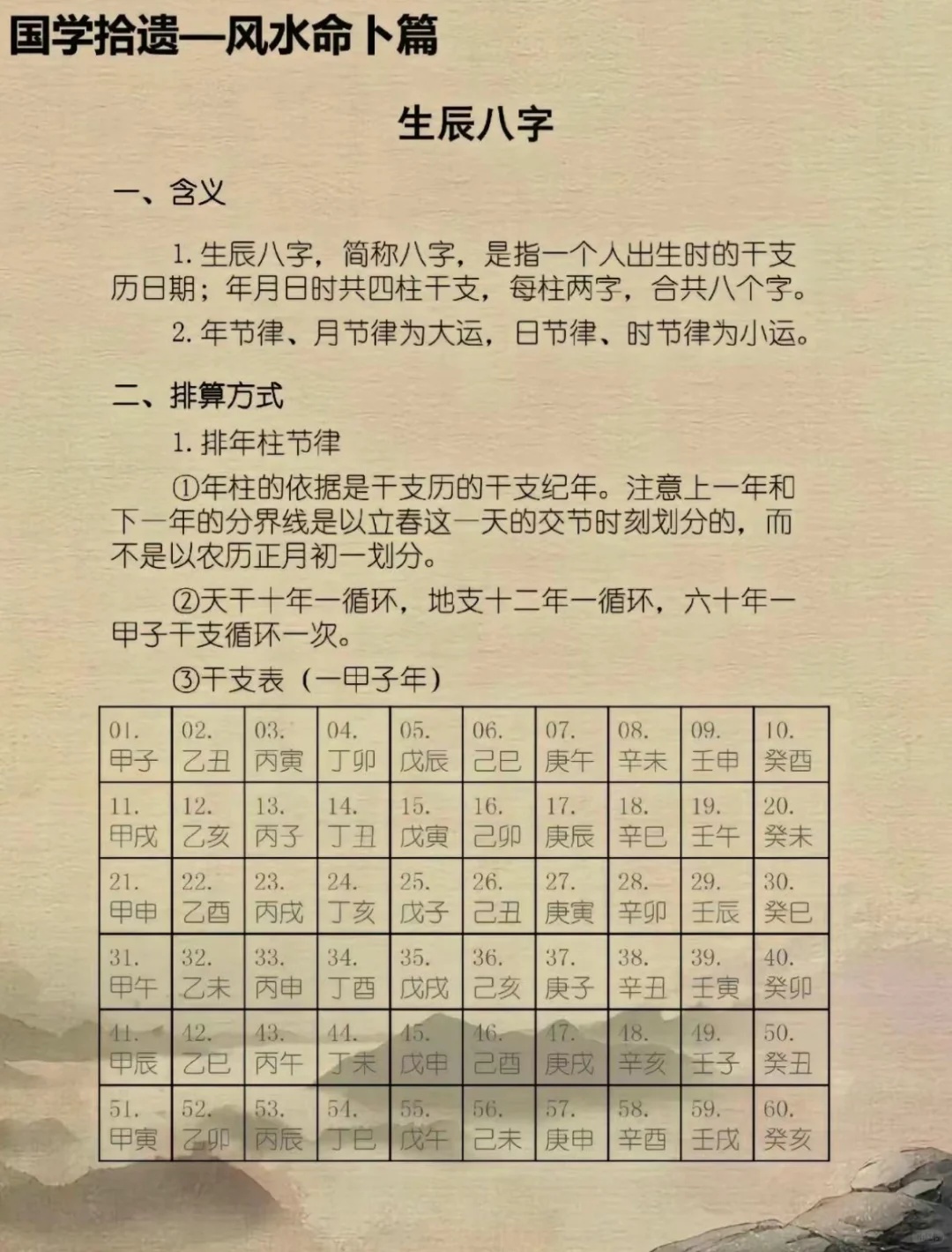 生辰八字的奥秘与用途，探寻传统文化的价值及其在生活中的实际应用