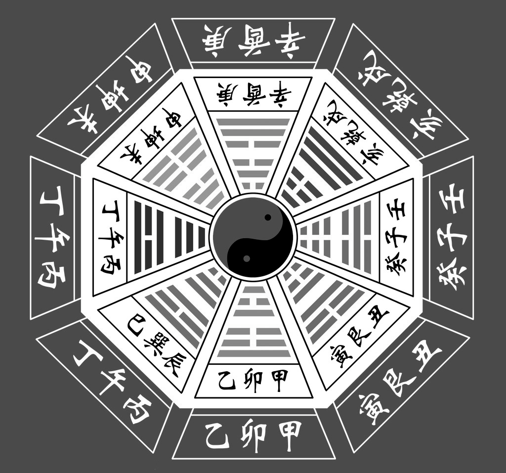 生辰八字与人际不和背后的命运秘密探寻