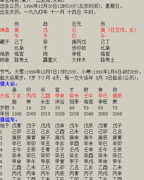 生辰八字的奥秘与实用，揭秘生辰八字的用途与价值