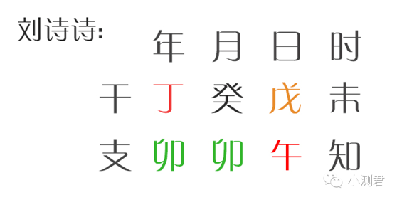 揭秘生辰八字，古老命理学的奥秘探索