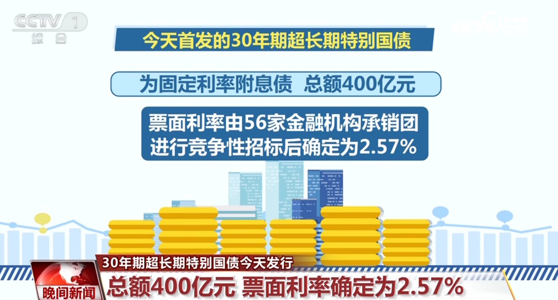 国际 第69页
